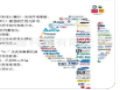 无线充电产品检测标准：确保安全与效率