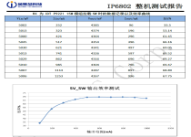 IP6802：无线充电领域的隐形指挥官与技术革新