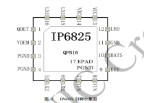 IP6825无线充电发射端SoC芯片引脚功能详解与设计优化指南