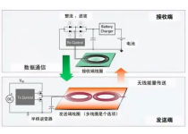 无线充电模组原理图详细说明