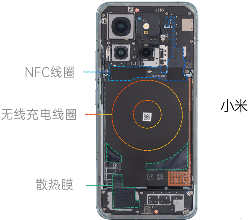 小米11pro无线充电线圈位置